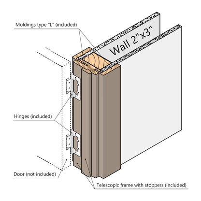 European Adjustable Door Frame XTS - 08 for 2" x 3" wall