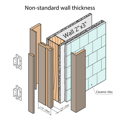 European Adjustable Door Frame XTS - 08 for 2" x 3" wall