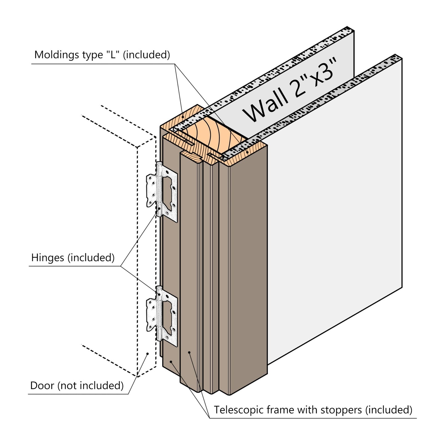 European Adjustable Door Frame XTS - 01 for 2" x 3" wall