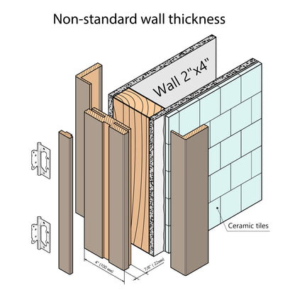 European Adjustable Door Frame XTM - 01 - Double for 2" x 4" wall