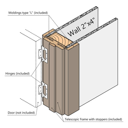 European Adjustable Door Frame XTM - 05 - Double for 2" x 4" wall