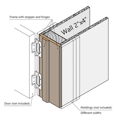 Cadre de porte standard XRM-01 - Double pour mur de 2" x 4"