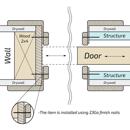 Pocket Door Frame XPF-01 Single